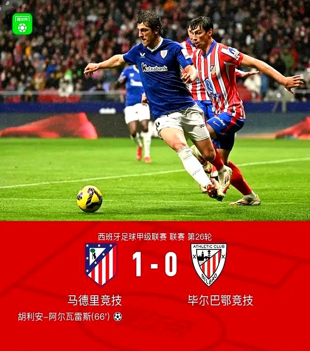 皇马抢先登顶,领先巴萨一分 皇马抢先登顶,领先巴萨一分