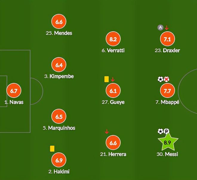 皇马翻盘莱比锡红牛，莱万带队取胜